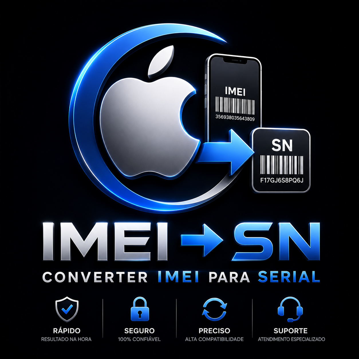 converte IMEI ➔ SERIAL