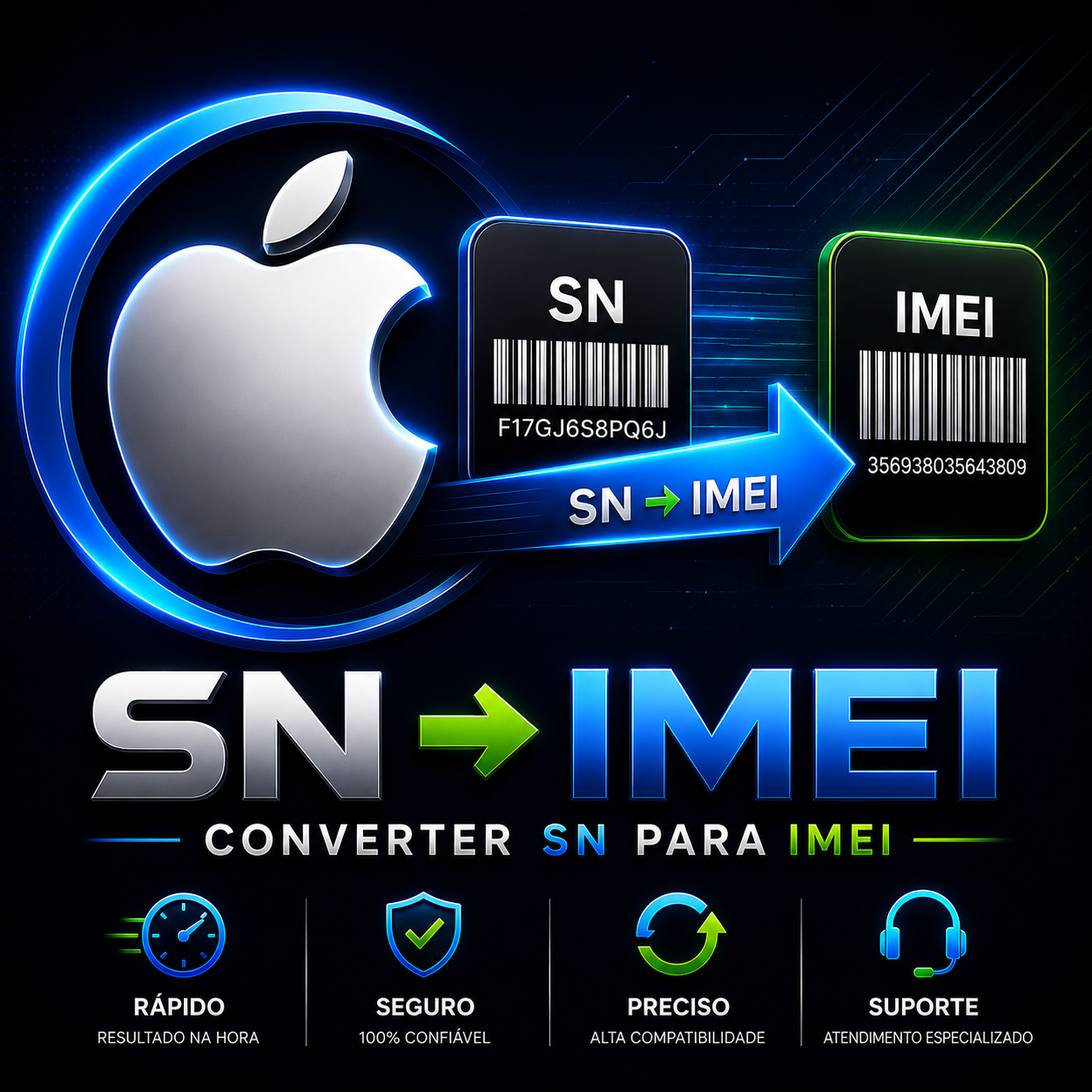converte SERIAL ➔ IMEI